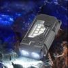 NuFeng Rechargeable LED Clip-on Work Flashlight
