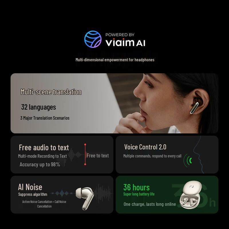 iFLYTEK AI Translation Conference Earbuds Pro 3