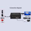 4x1 4K HDMI KVM Switch: High-Definition Screen Sharing for USB Keyboard, Mouse, Monitor (YUV4:4:4)