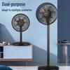 Kvalita vzduchu – Ventilátory