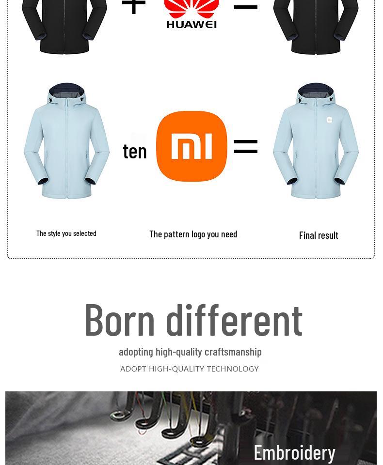 Custom Logo Windproof Softshell Jacket for Autumn/Winter - Warm Workwear for Groups & Couples