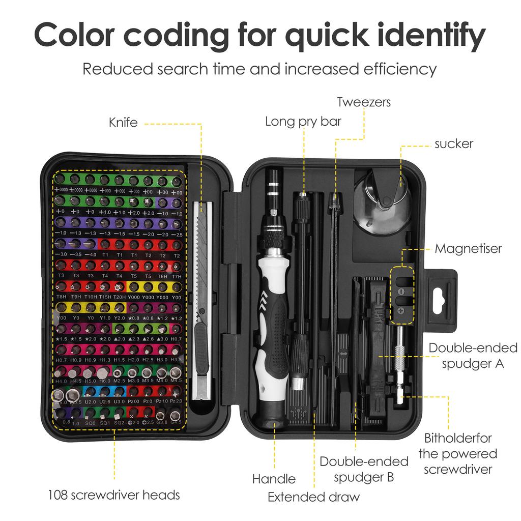 Multi functional screwdriver set Magnetized ergonomics Precision Screwdriver for repairing instruments and household appliances