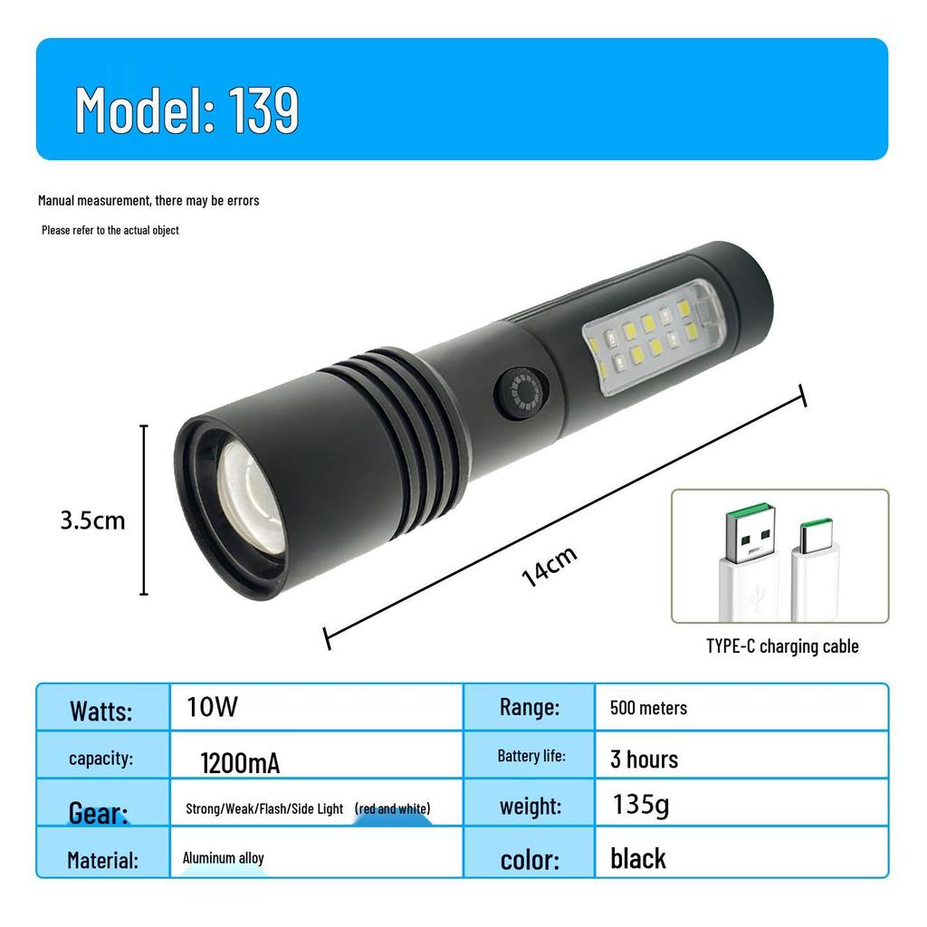 Rechargeable High-Lumen Headlamp with Long-lasting Lithium Battery for Outdoor Activities