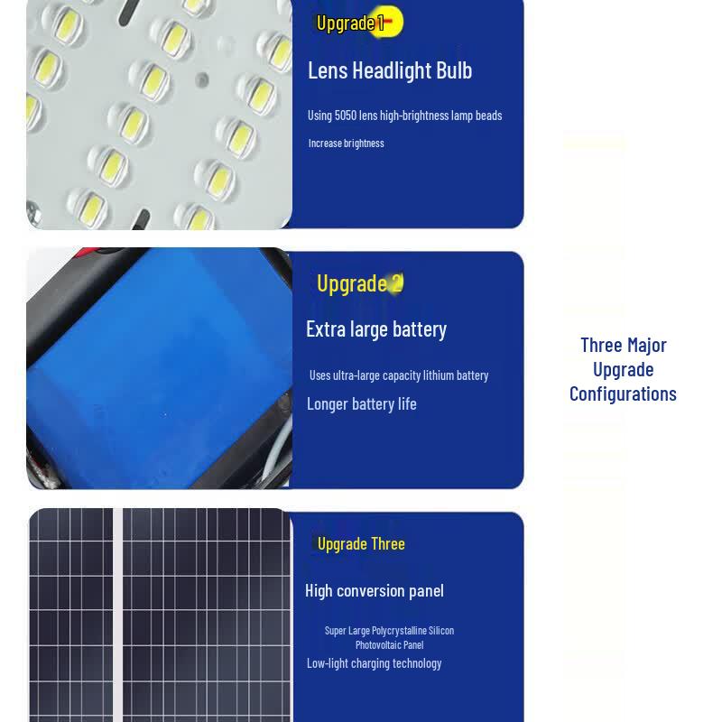 Zhiply TLD660 Solar LED Street Light