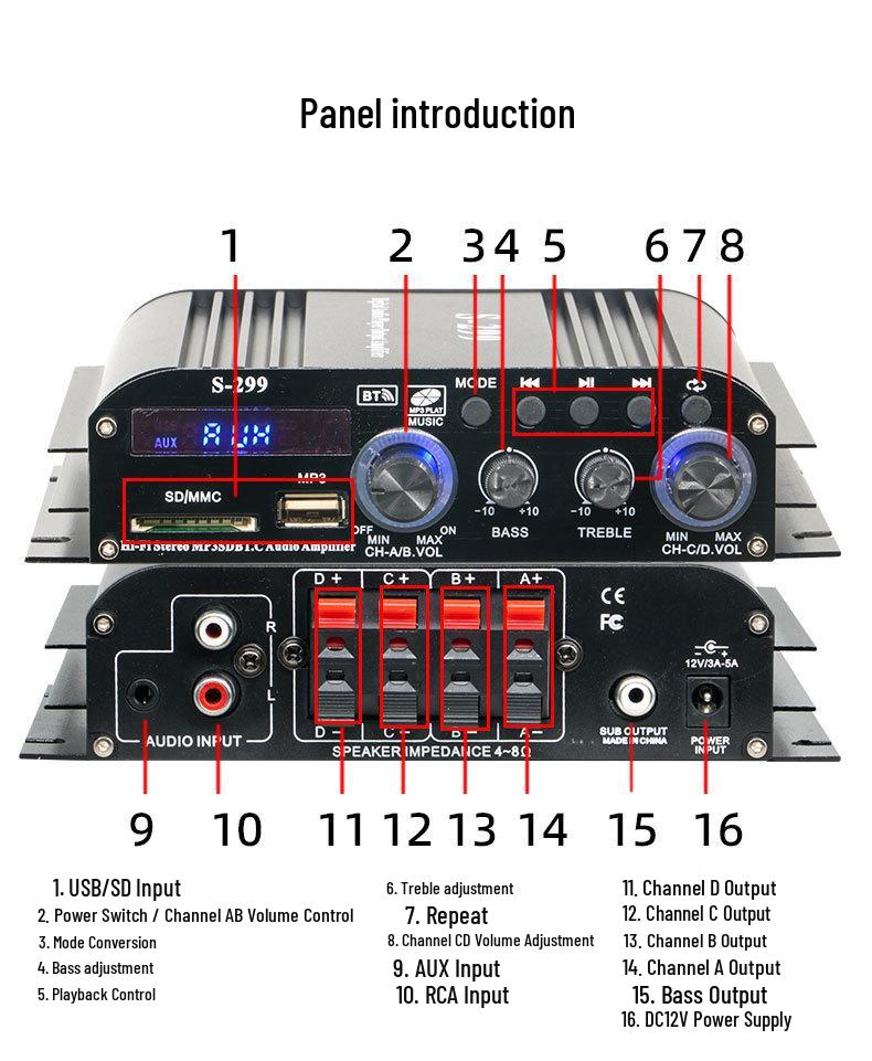 Bluetooth 4.1 Channel Professional Power Amplifier with USB & Card Slot for Home/Car - Super Bass