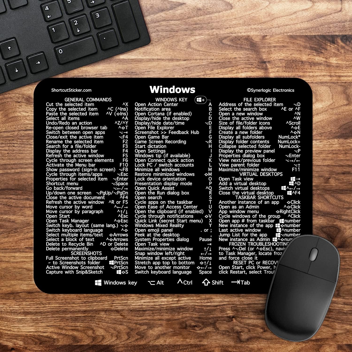 

Synerlogic Windows PC Ultimate Руководство по сочетаниям клавиш Коврик для мыши - Премиум Ламинированный Нескользящая Резина