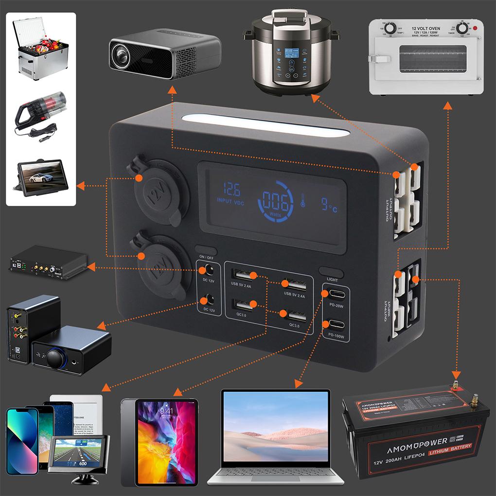 Mini Power Box Power Socket Box Socket Box Portable Control Hub For RVs SUVs Boats Yachts Cars