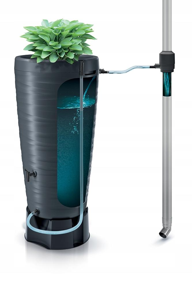 Sada připojení ICANSET 7 pro dešťovou sprchovou hlavici