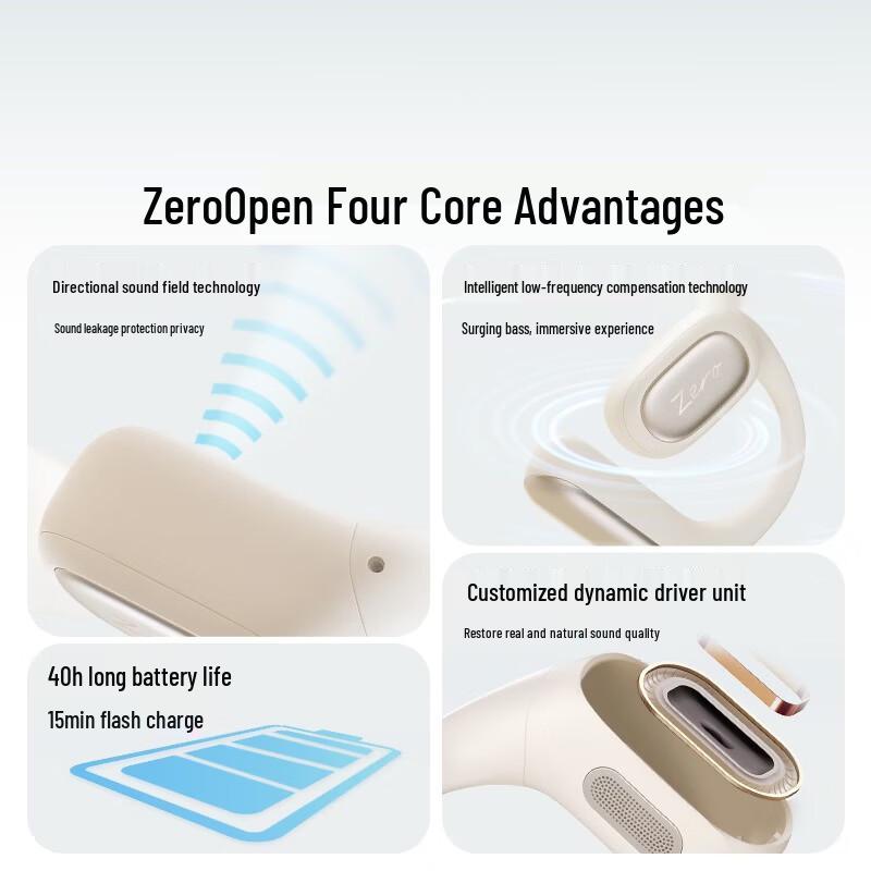 

Edifier Zero Open True Wireless Ear-hook Bluetooth Earbuds