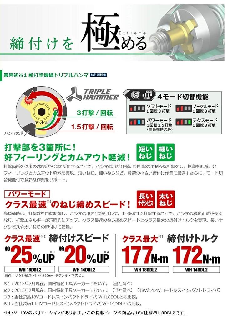 Akumulátorový rázový utahovák HiKOKI řady Typ Rychlý Součástí balení Bity Prodává se samostatně Silný černý Vícevoltový Prachotěsný/Vodotěsný Nabíječka/Pouzdro