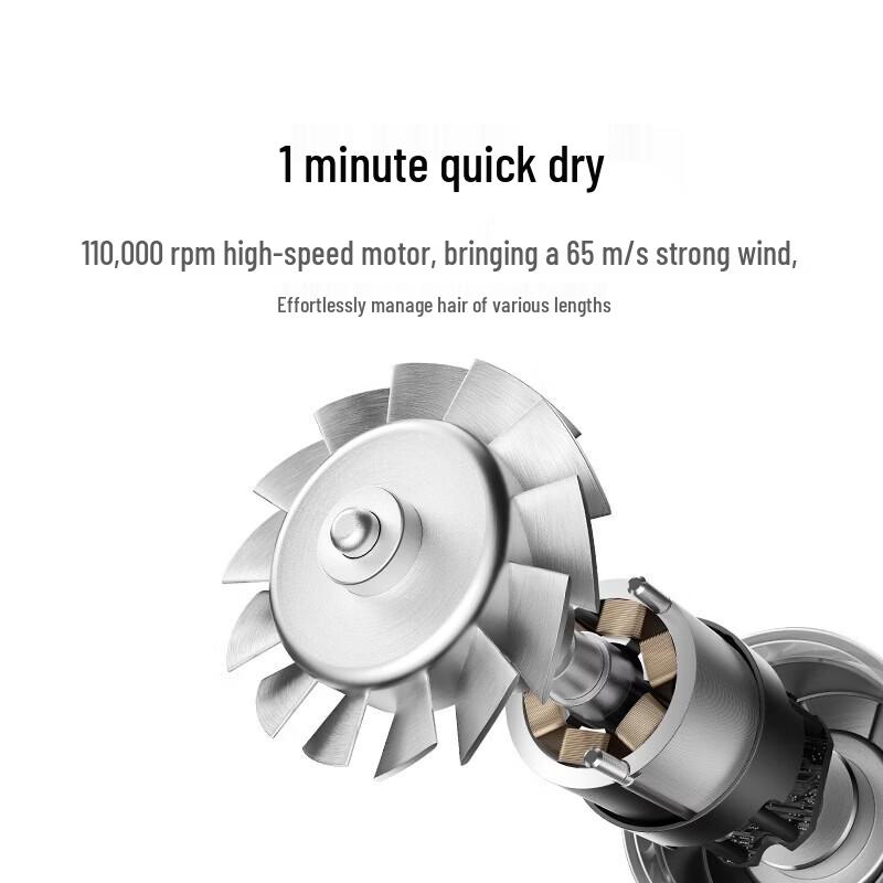 Xiaomi Mijia High-Speed Water Ion Hair Dryer