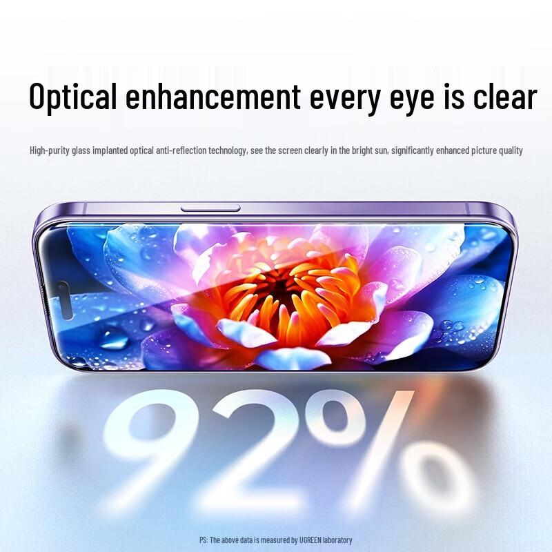 UGREEN iPhone 16 Pro Max Tempered Glass Screen Protector with Easy Applicator