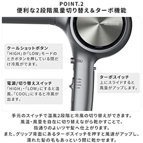 FUKAI Hair Dryer | Quick Drying, Heat Damage Reduction, Silent Design, Shiny Hair, Suppresses Static Electricity FPD-1800