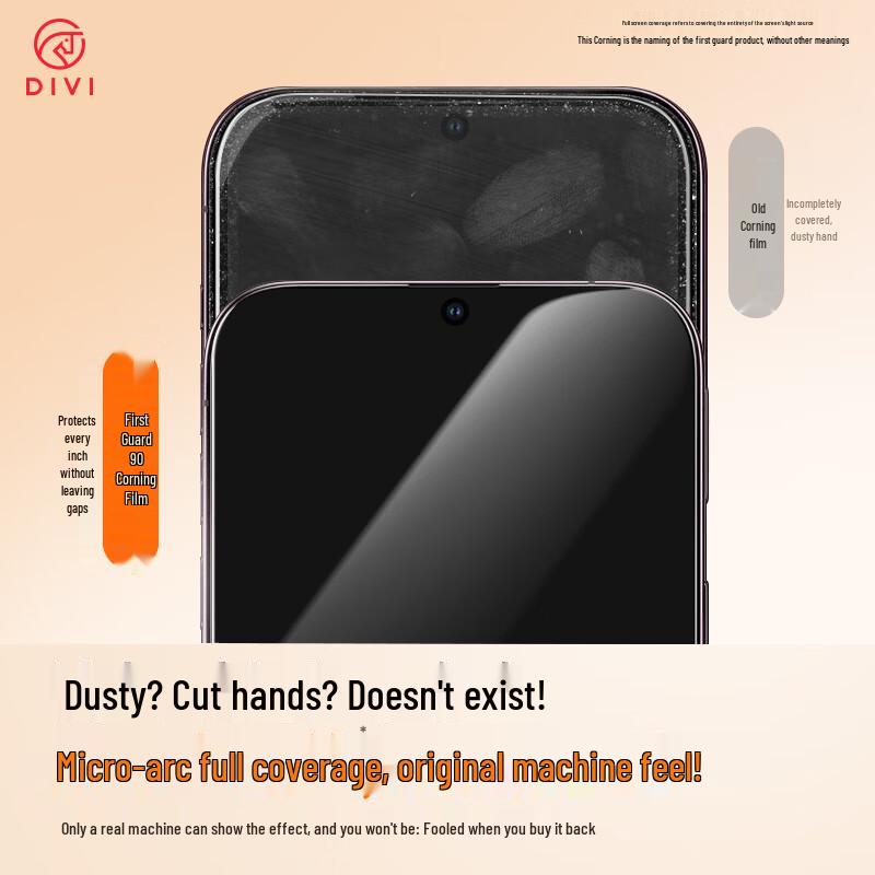 DIVI OPPO Bildschirmschutz & Objektivschutz