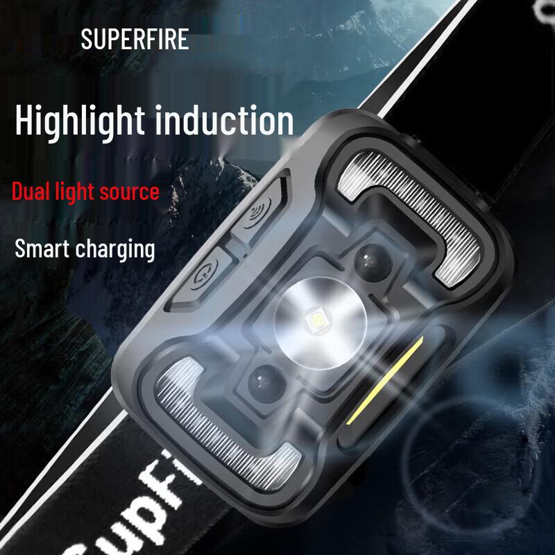 Shenhuo HL16 Dual-Light Hand-Wave Sensor Headlamp