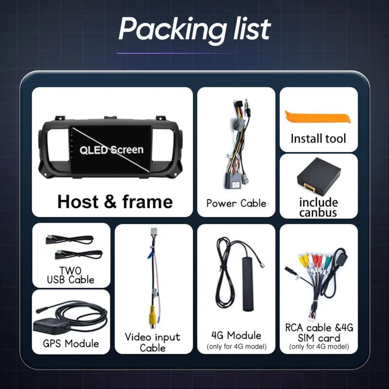 Android 14 For Citroen Jumpy 3 SpaceTourer For Peugeot Expert 3 For Toyota Proace 2016 - 2021 Android Car Video GPS Navigation