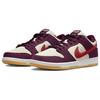 Skate Like a Girl x Nike Dunk Low SB Unisex Sneakers White Summit-White Barely-Rose DX4589-600
