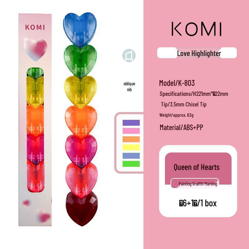 Cartoon Fluorescent Pen Gift Set: Colorful, Cute, and Creative Highlighters for Students