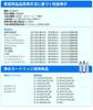 Replacement Water Purification Cartridge and High Type JF-21-A (Removes 12+1 Substances, PFOS/PFOA, Chlorine) High-Grade [JF-21]