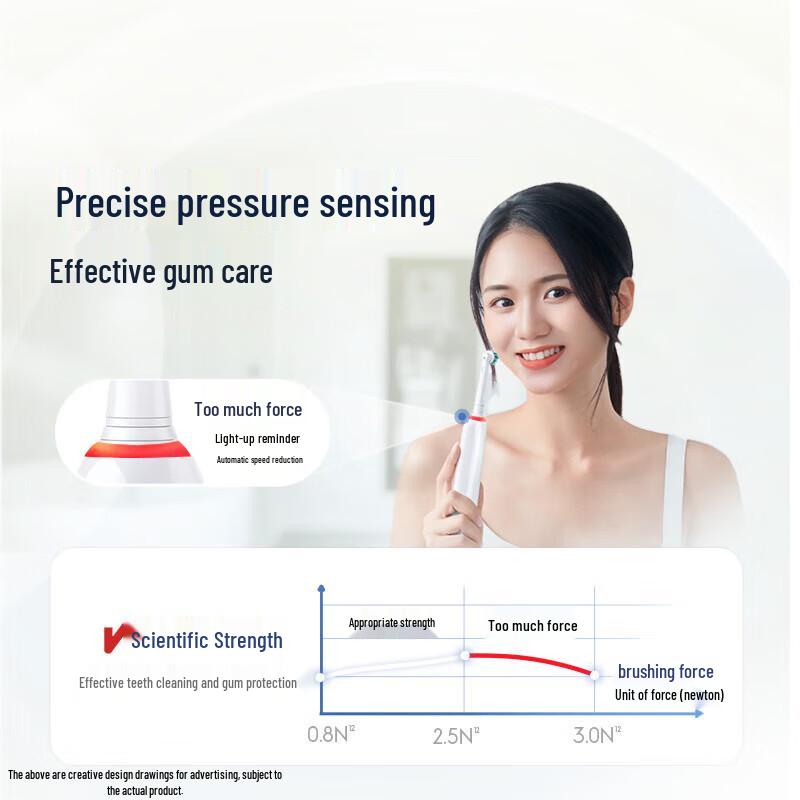 Oral-B Pro 1 Electric Toothbrush