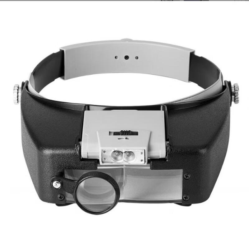 Miflame Head-Mounted Magnifying Glasses