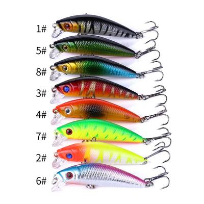 8 adet Balıkçılık Cazibesi Yapay Minnow Balıkçılık Sert Lures Jig Balıkçılık Yem Iki Kanca Mücadele