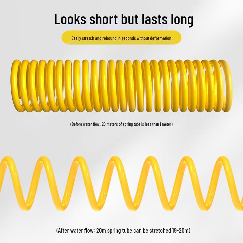 High-Pressure Car Wash Water Gun Kit