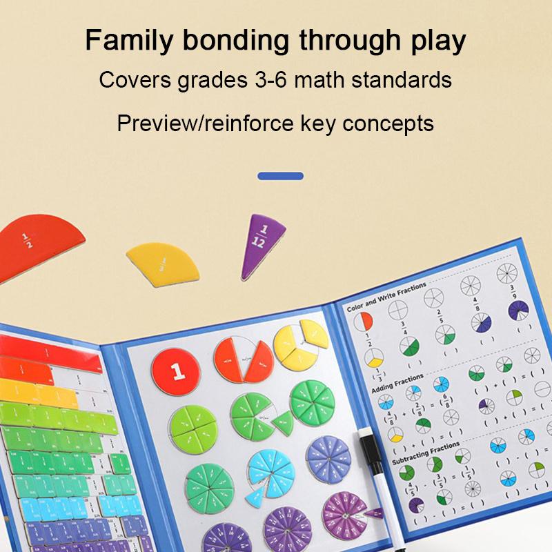 Magnetisches Bruchlernspielzeug für Kinder - Dreifach faltbare pädagogische Mathe-Scheibe mit visuellen Teilungspuzzles