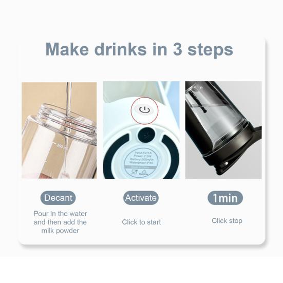 Yousheng Elektrische Shaker-Flasche, BPA-freier Mixerbecher, 450 ml, per USB wiederaufladbar, Protein-Shaker-Becher für Workouts und Outdoor-Aktivitäten