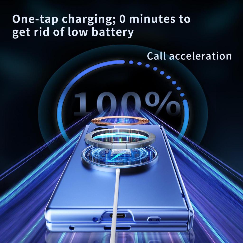 Samsung Z Fold7/6 Magnetische Hülle: Vollständige Abdeckung, Sturzschutz, Faltbares Bildschirm- & Scharnierfolie