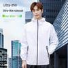 Lishi Lightweight Rain Jacket