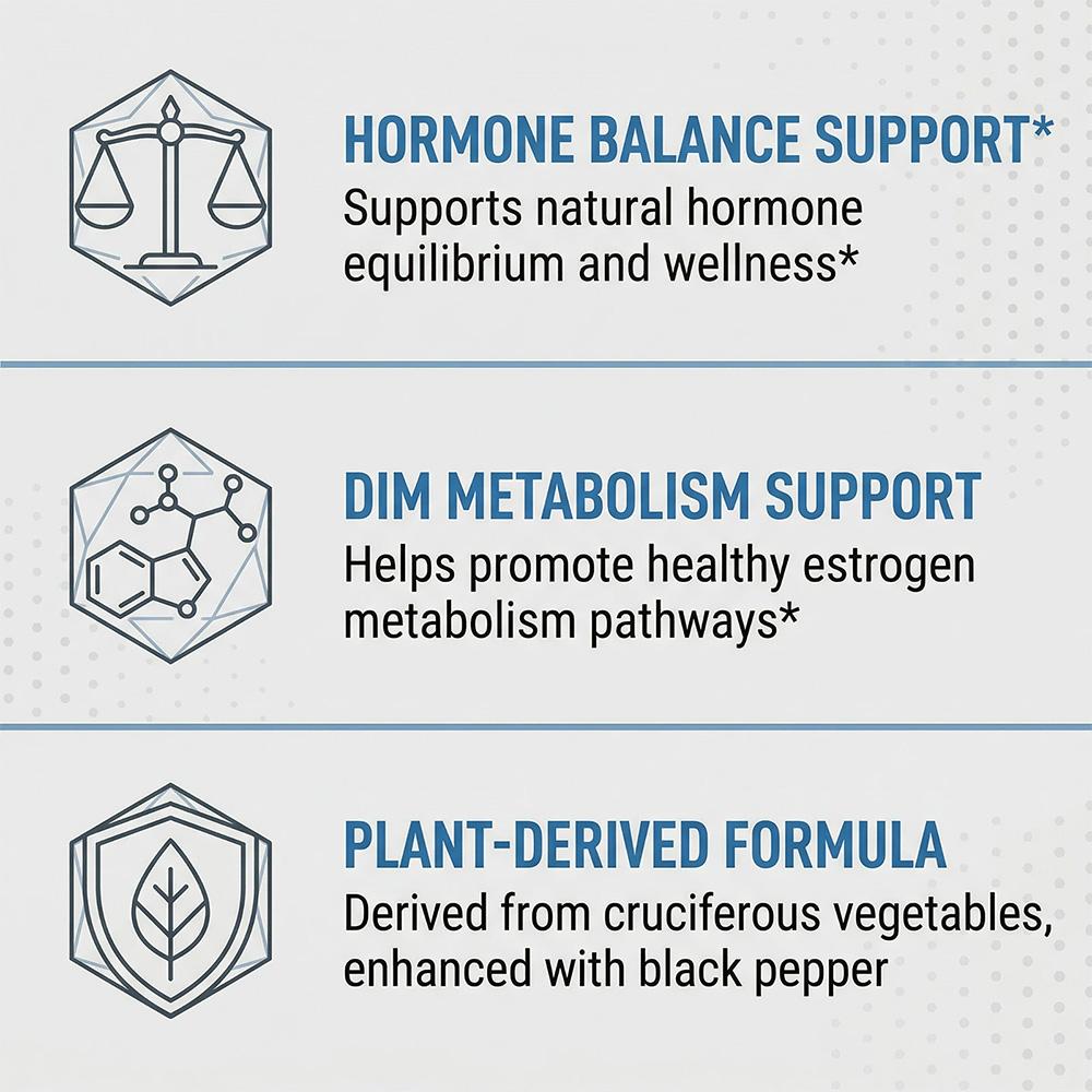 Diindolylmethane (Dim) Supplement, With Black Pepper Fruit Extract, 120 Capsules Per Bottle
