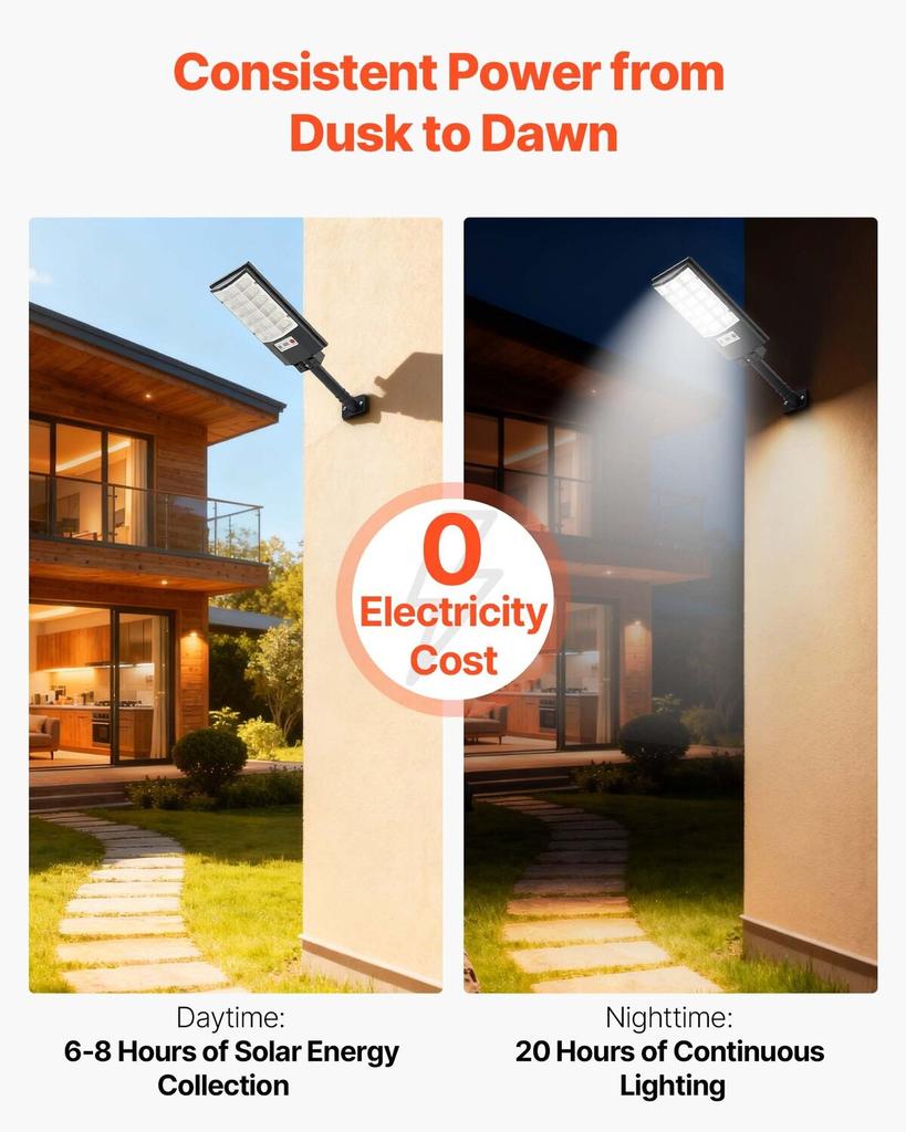 4 Pack 500W Solar Street Lights Outdoor, 50000LM, Commercial Parking Lot Lights Dusk To Dawn, LED Flood Security Lamp with Motion Sensor, IP65