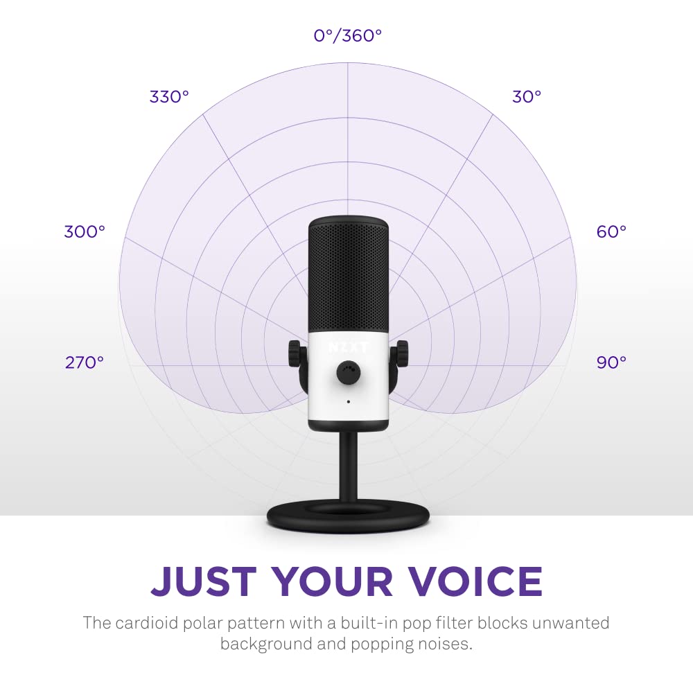 NZXT Capsule Mini Weiß Nierencharakteristik Kleines Gaming-Mikrofon SP1083 Kabelgebunden AP-WMMIC-W1