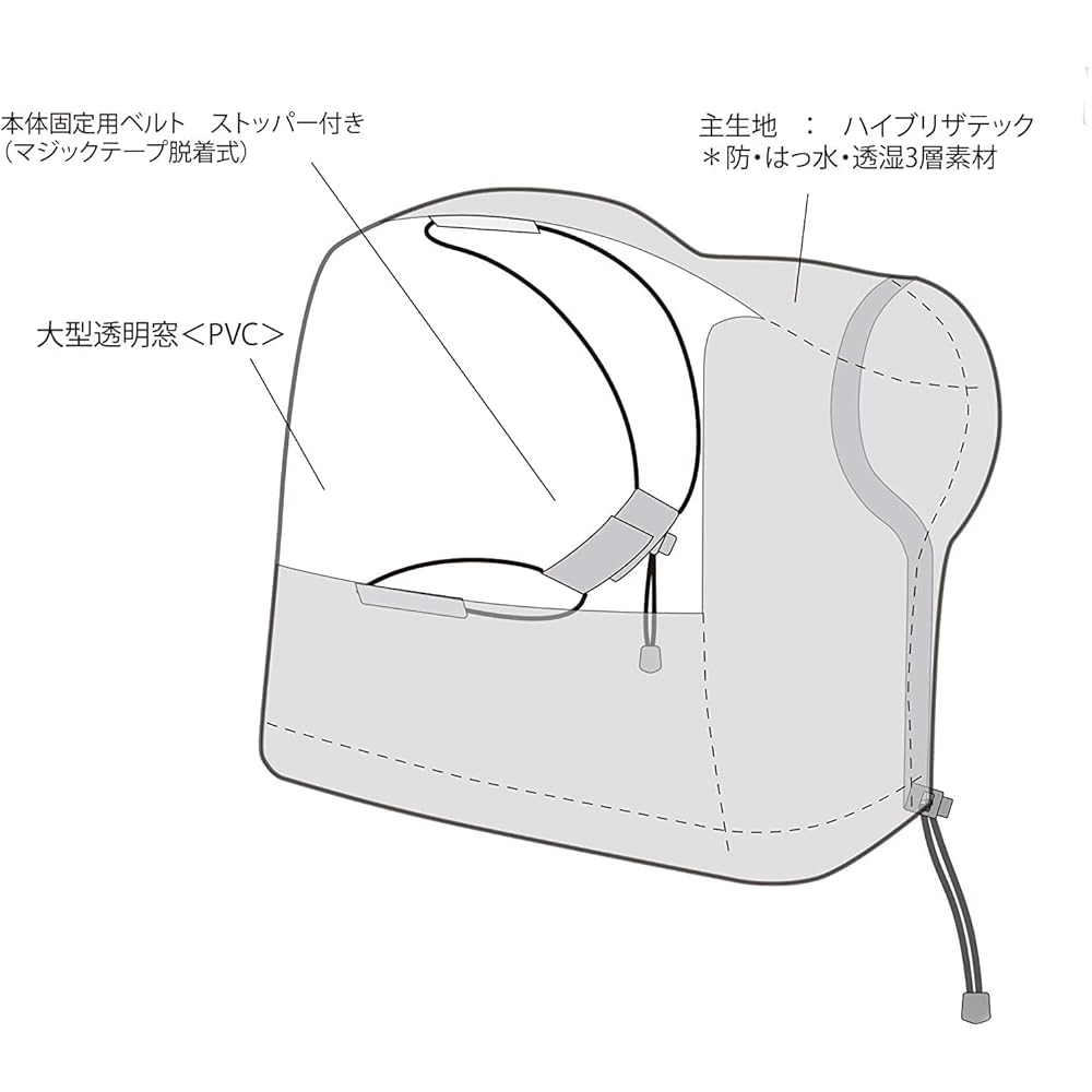 Kenko Camera Rain Cover HT, Medium Size, Water-Repellent and Breathable Material, for Standard Lenses, Navy, KRG-RC01MNV