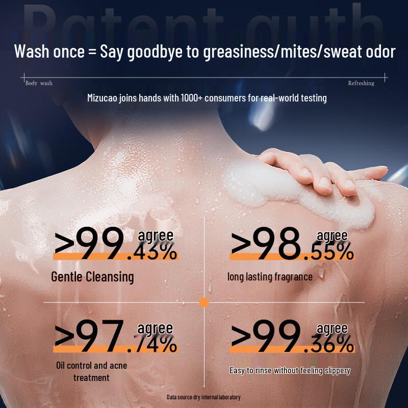 SEEDONVEUR Men's Cologne Scent Refreshing Shower Gel