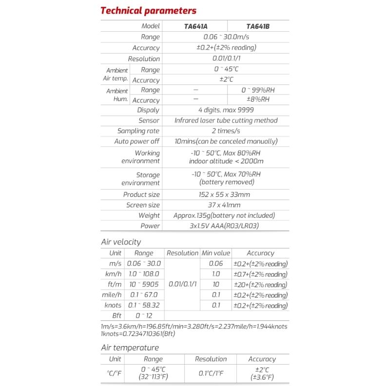 Portable Digital Anemometer Handheld Wind Speed Meter Compatible for Measuring Temperature WindChills with Backlamp LCD