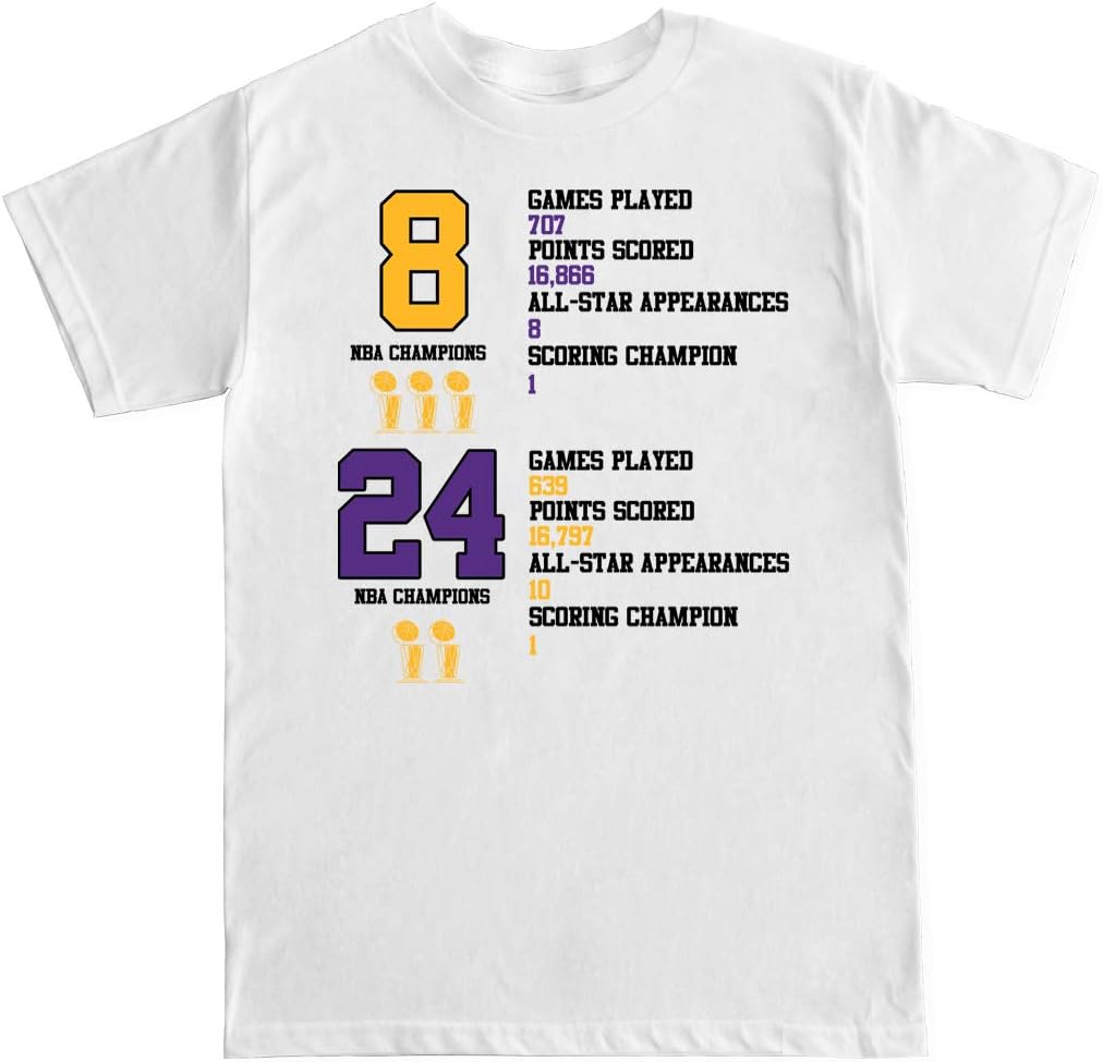 FTD Apparel Men s Retired Number 8 24 Mamba T Shirt S разноцветный