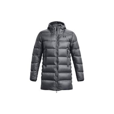 Frakker og jakker – Dunjakker og parkas