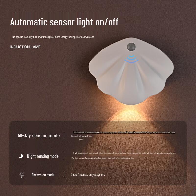 NuFeng Pro Magnetic Indoor Wall Light 2-Pack