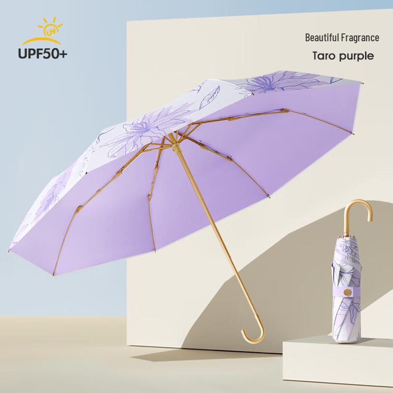 

UOSU Компактный складной зонт с защитой от УФ-лучей