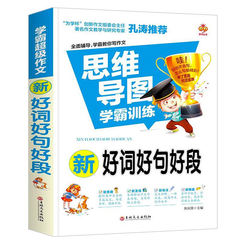 Elementary School Composition Mind Map & Writing Guide