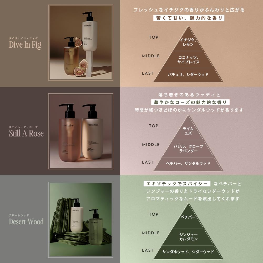 Hersteller Körperfeuchtigkeitsspendende Körper-Shea Still-A-Rose Lotion, 300ml, Creme, Bio, Öko-zertifiziert, Badezeit, Nach dem Bad, Feuchtigkeitsspendend, Butter,