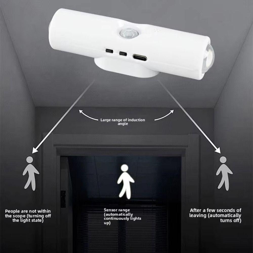 Wireless Sensor Night Light Portable Rechargeable LED Closet Light Magnetic Sticker Dimmable Wall LED Lamp Kitchen
