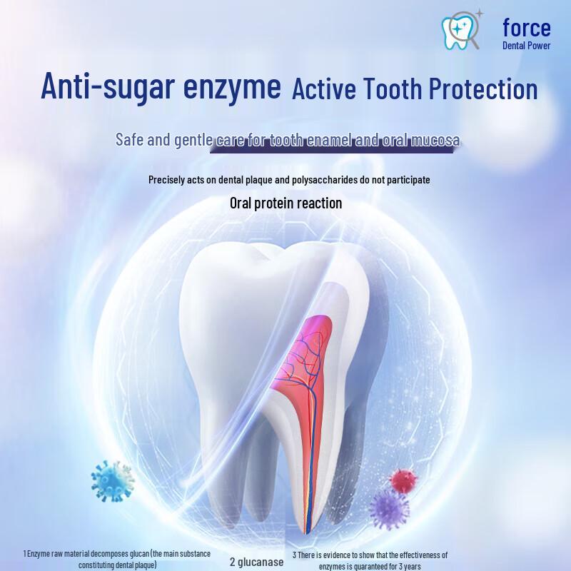 Lion Zest for Life Enzyme Whitening Toothpaste