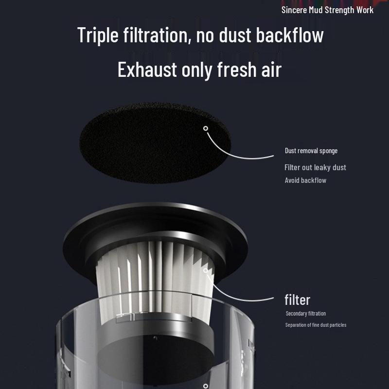 New Portable Wireless Handheld Vacuum Cleaner with Suction & Blowing for Car and Home