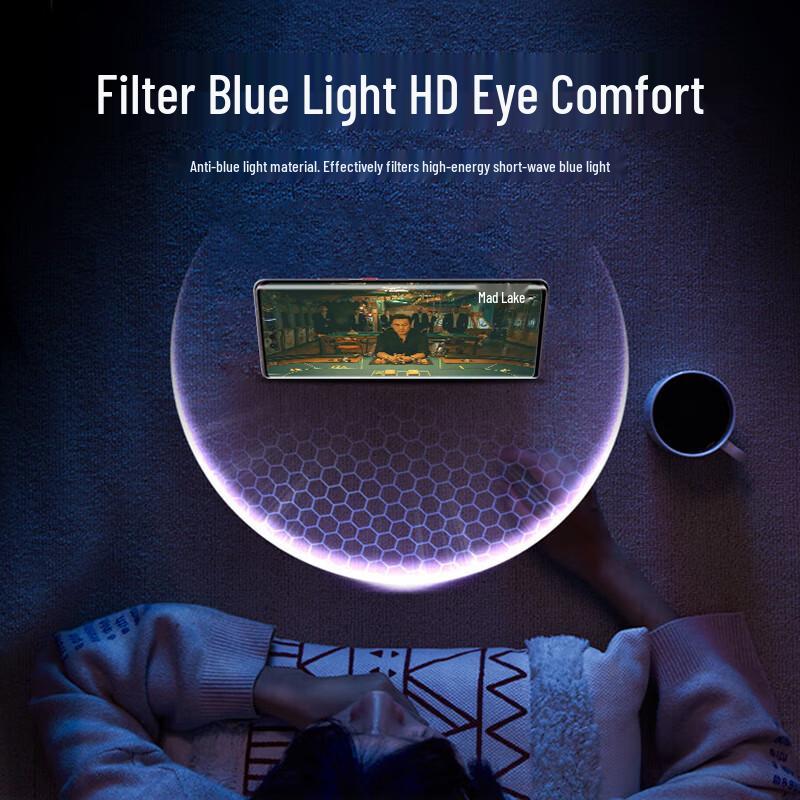 Smorss Anti-Blue Light Tempered Glass Screen Protector for Huawei Mate 60 Pro/Pro+/RS