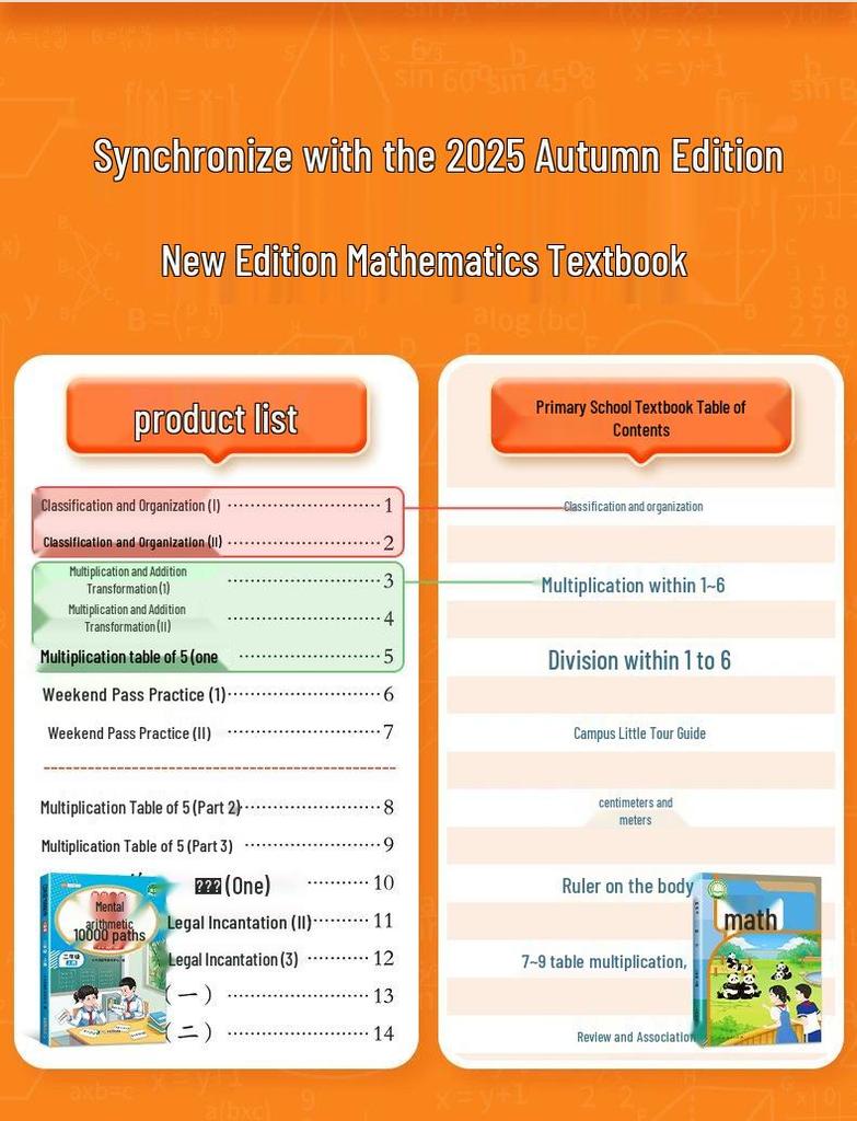 Dou Ban Jiang Grades 1-6 Primary School Math Mental Math Practice: 10,000 Questions, Renjiao Edition