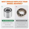 Front Rear Wheel Bearing for Kawasaki Mule 600/610/ 2510/3000/ 3010/3020/ 4000/4010 2005-2022, Teryx 750 2008-2013, Brute Force 650i/ 750i 92045-0021