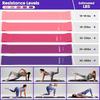 Yoga Pilates Ring Fitness Set Home Workout Equipment for Beginners Yoga Accessories Exercise Tools